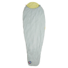 V Notch UL 40° Full Zip